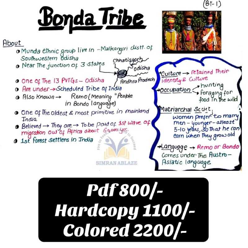 Bonda Tribe