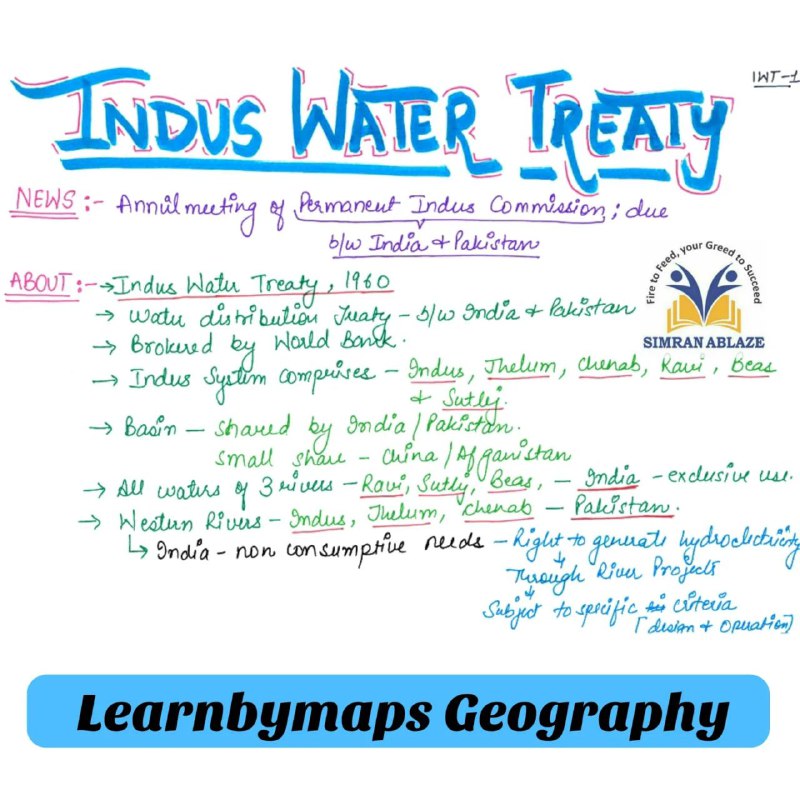 Indus-Water-Treaty
