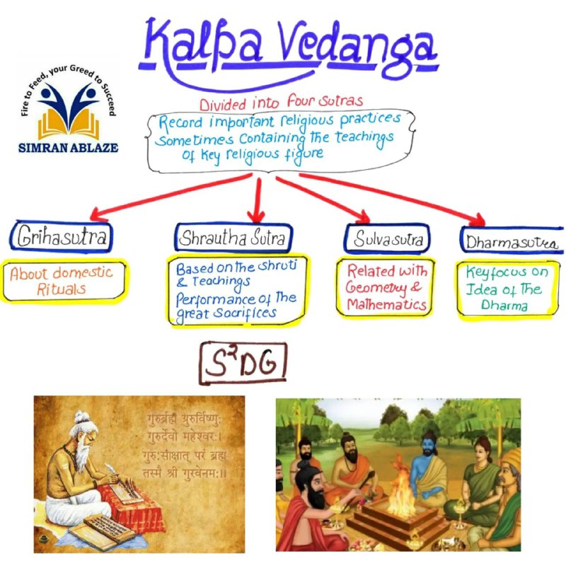 Kapla Vedanga