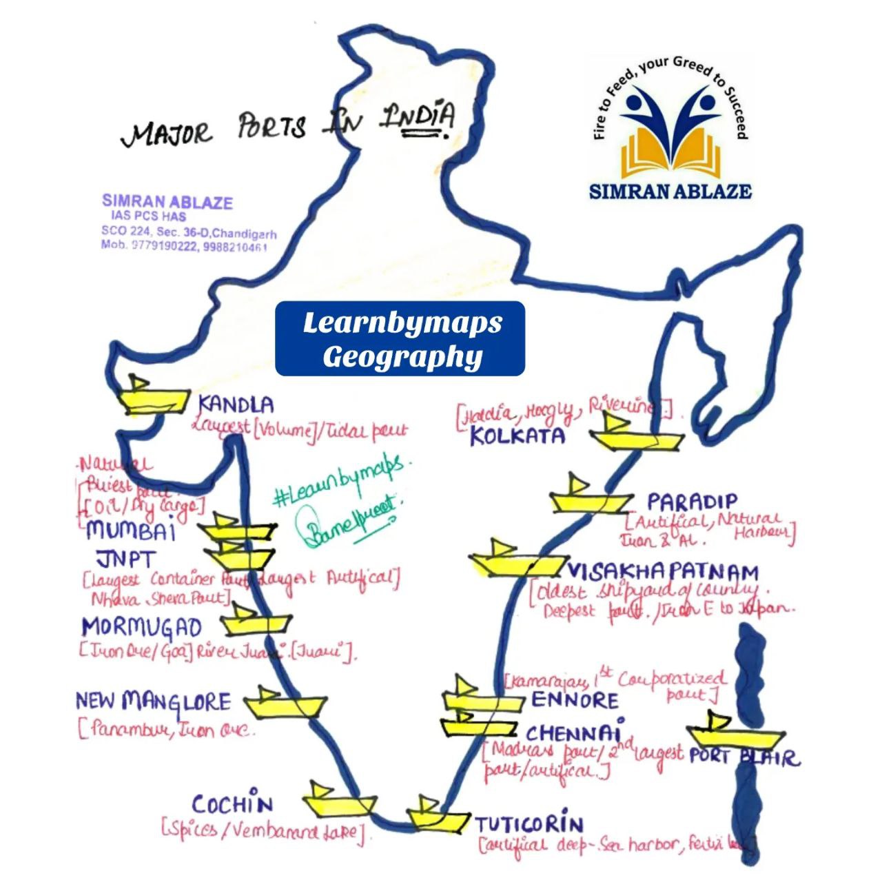 Major Ports In India