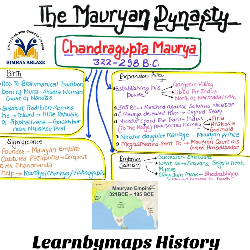 Mauryan Dynasty
