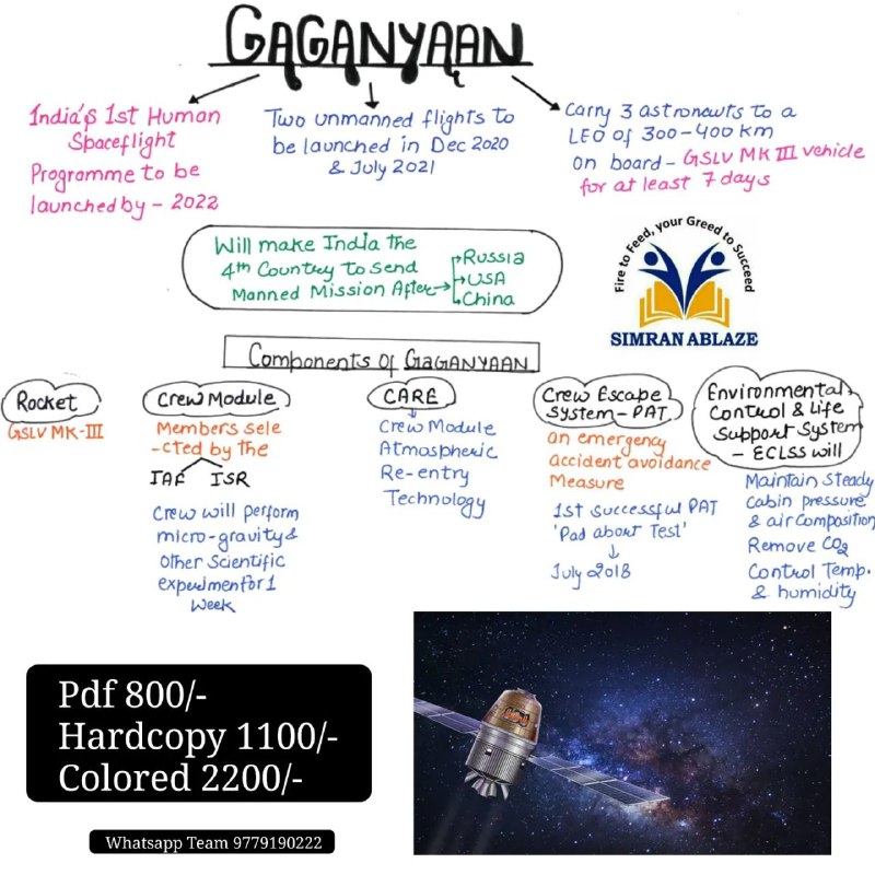 Gaganyaan