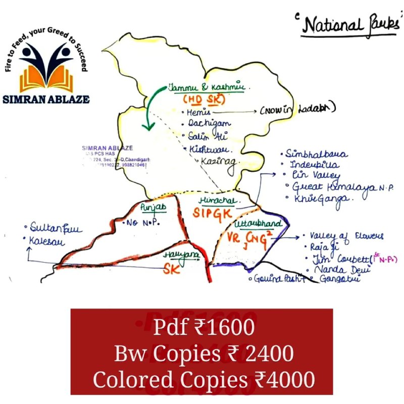 National Parks In North India