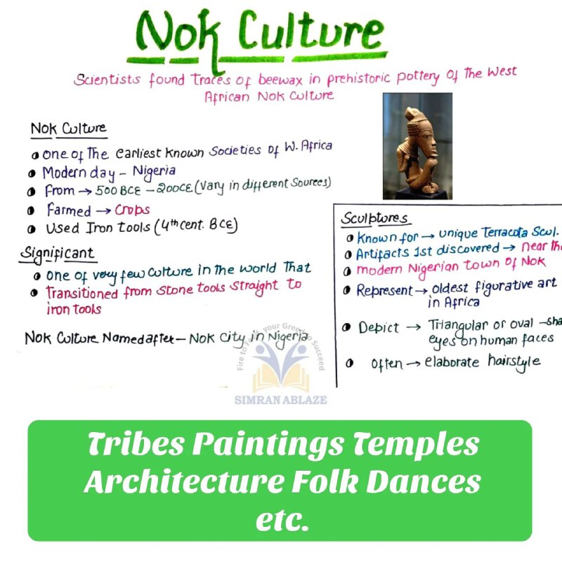 Nok Culture