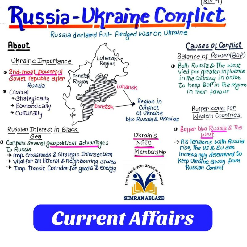 Russia Ukraine Conflict