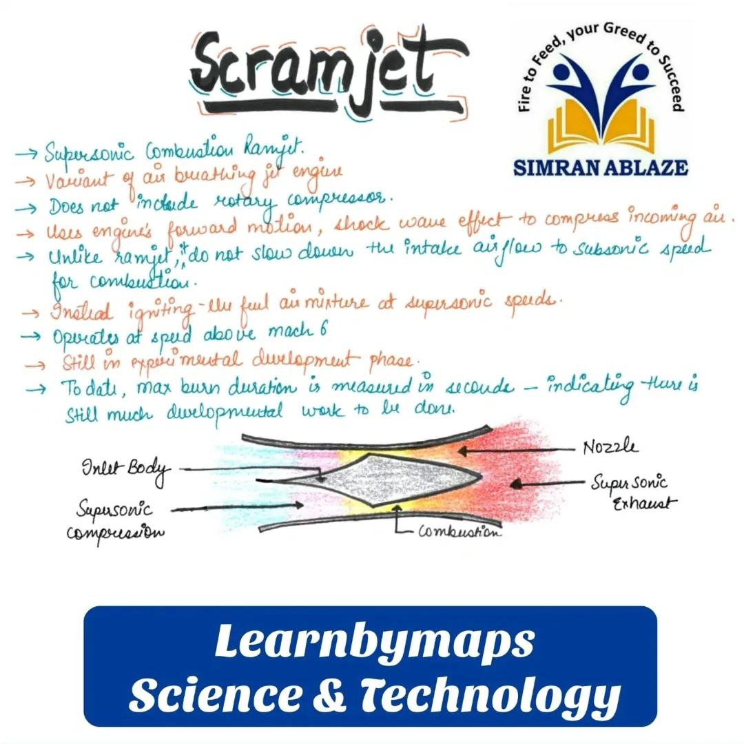Scramjet