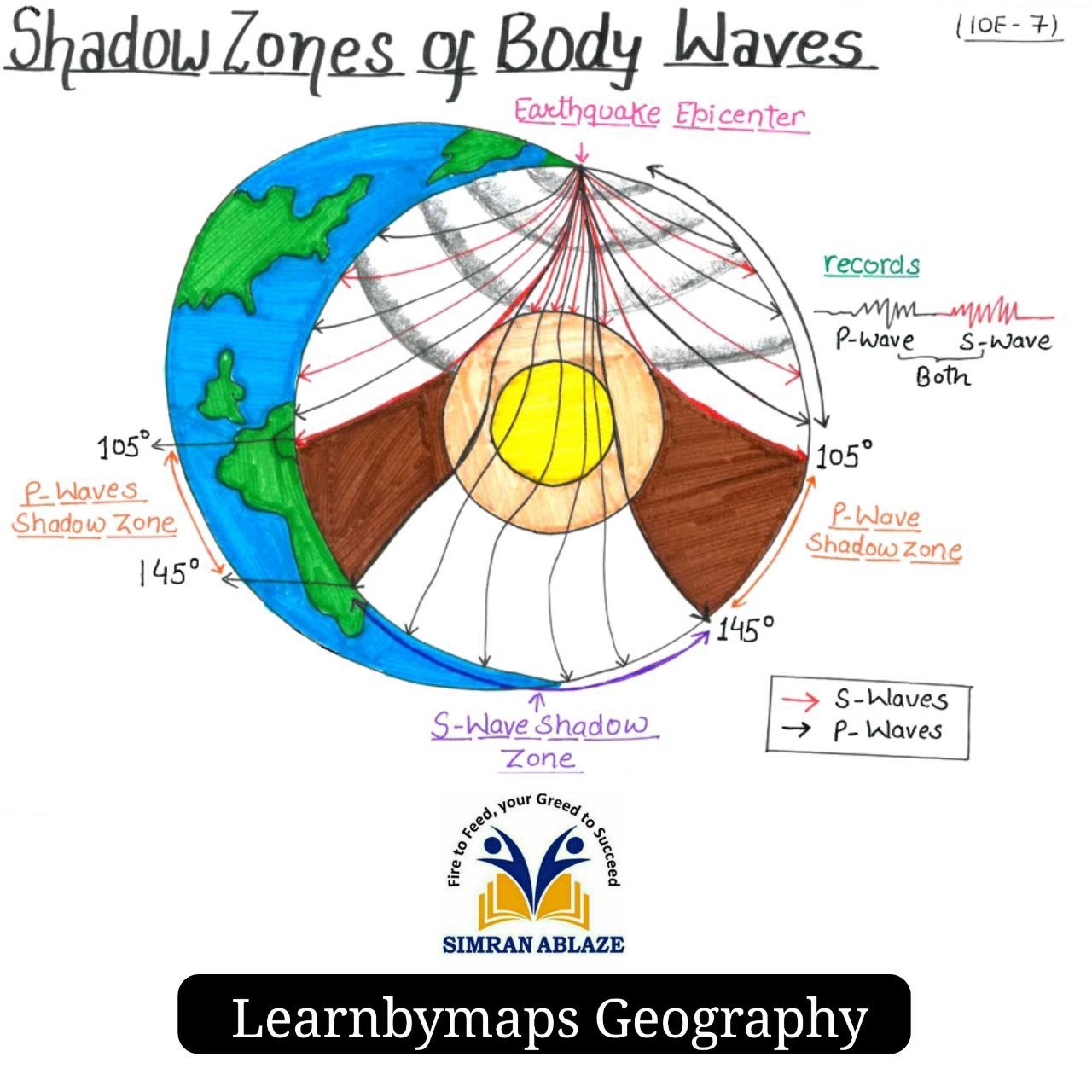 Shadow Zones Of Body Waves
