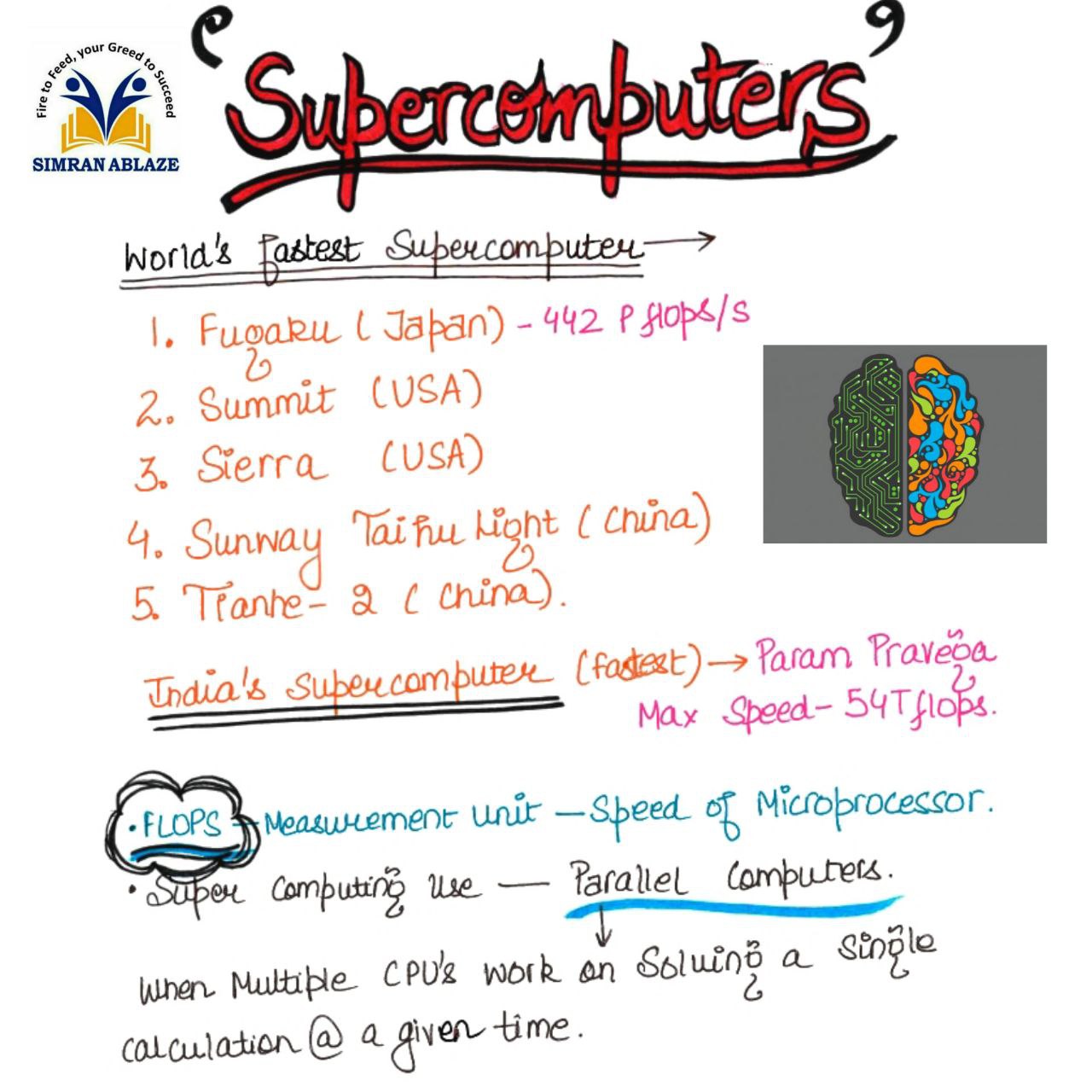 Supercomputers