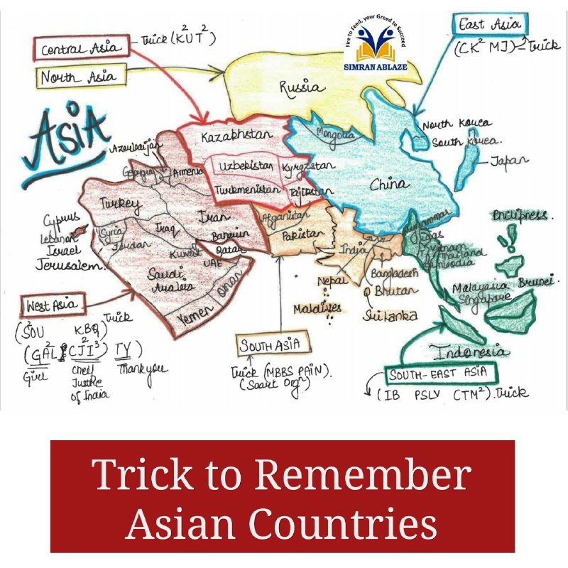 Asian Countries