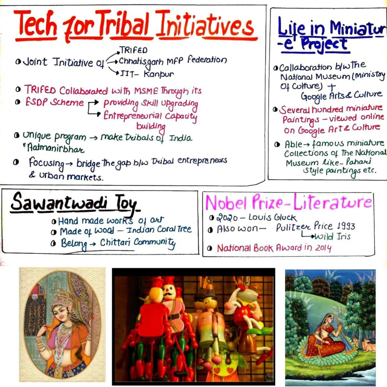 Nobel Prize Literature