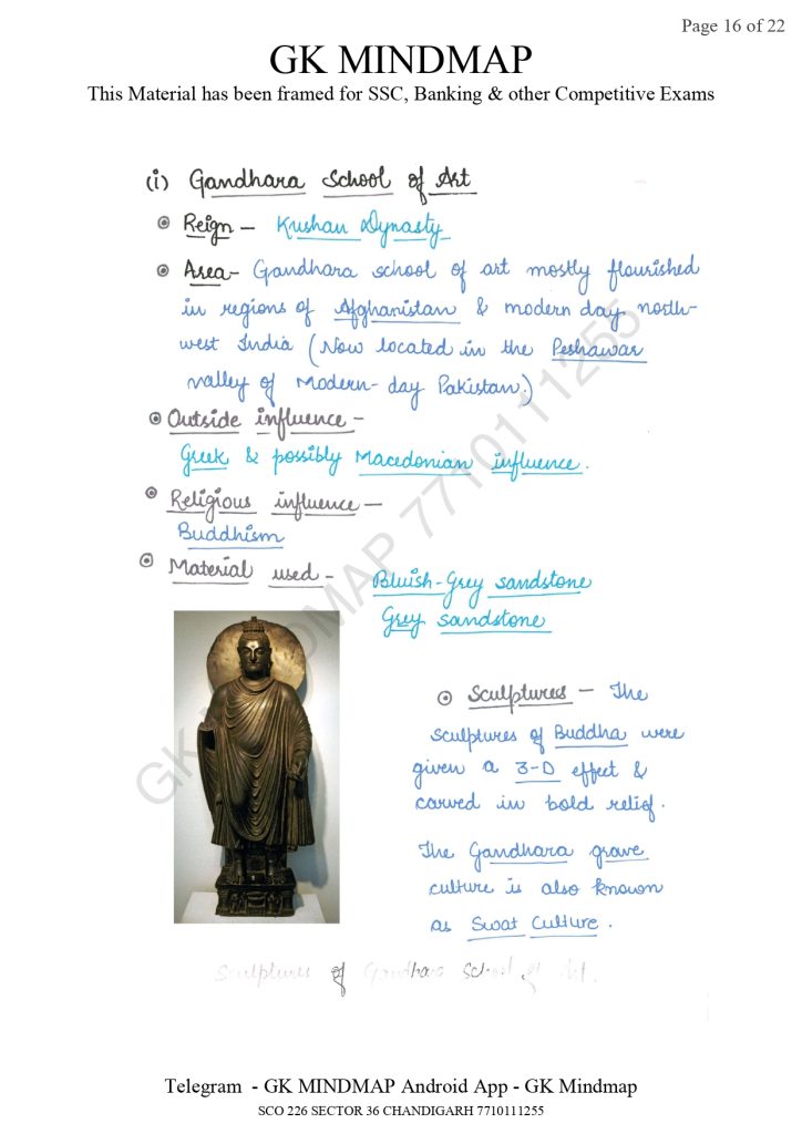 General Knowledge Notes.pdf GK Mindmap General Knowledge - Simran IAS Academy