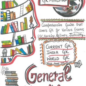 GK Mindmap General Knowledge
