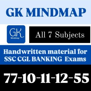 GK Mindmap
