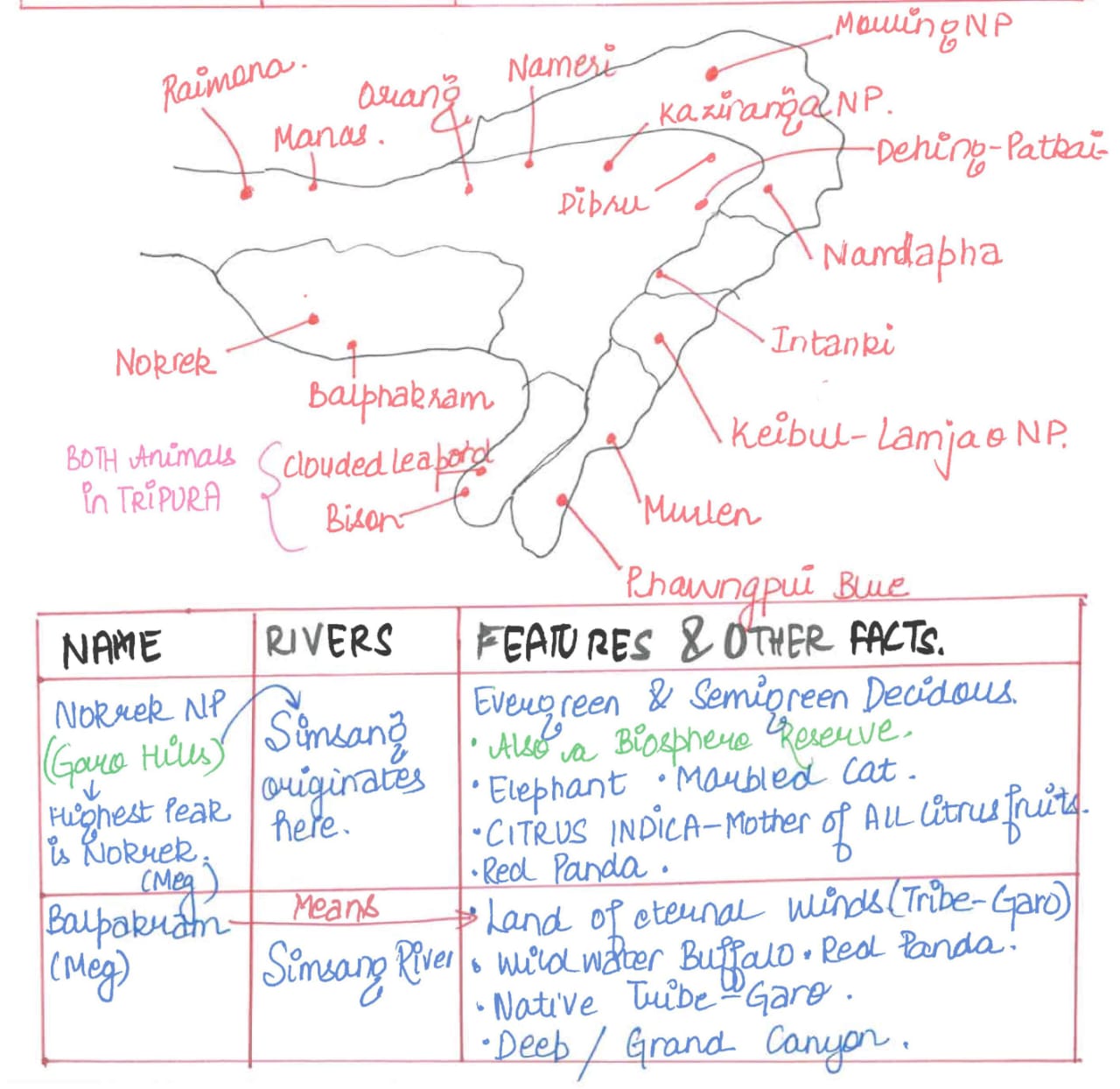 National Park In the North East