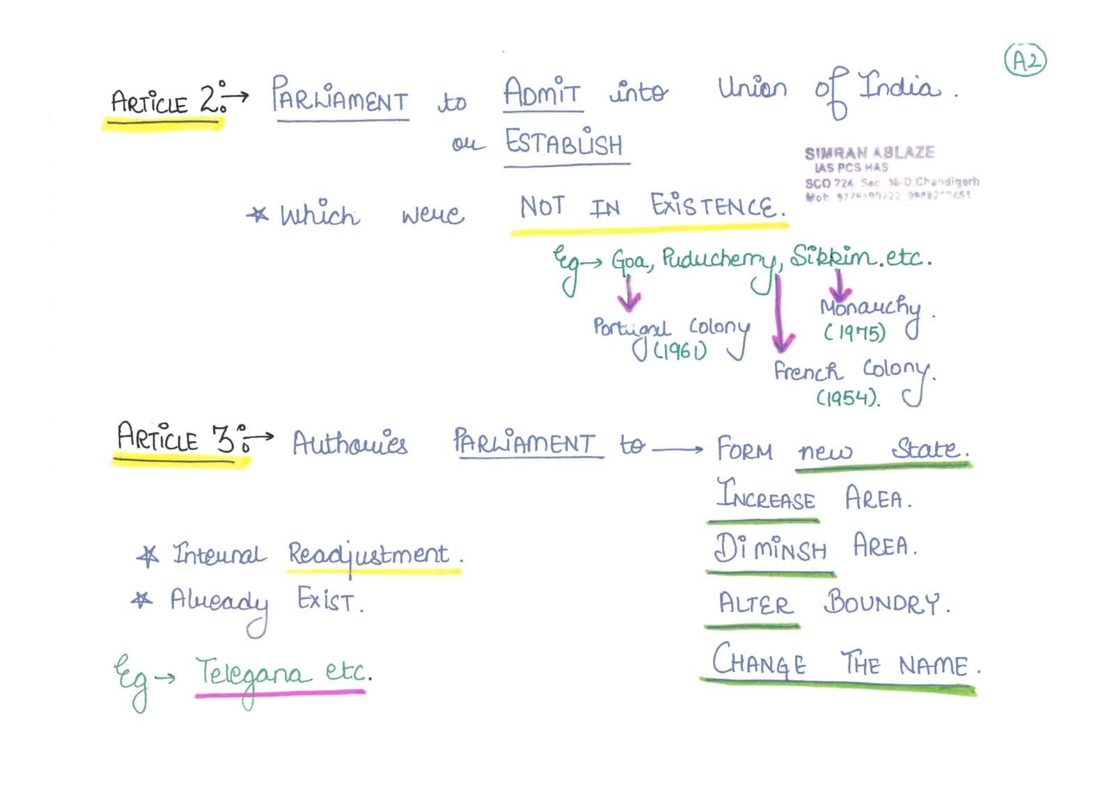 Parliament To Admit Into the Union Of India