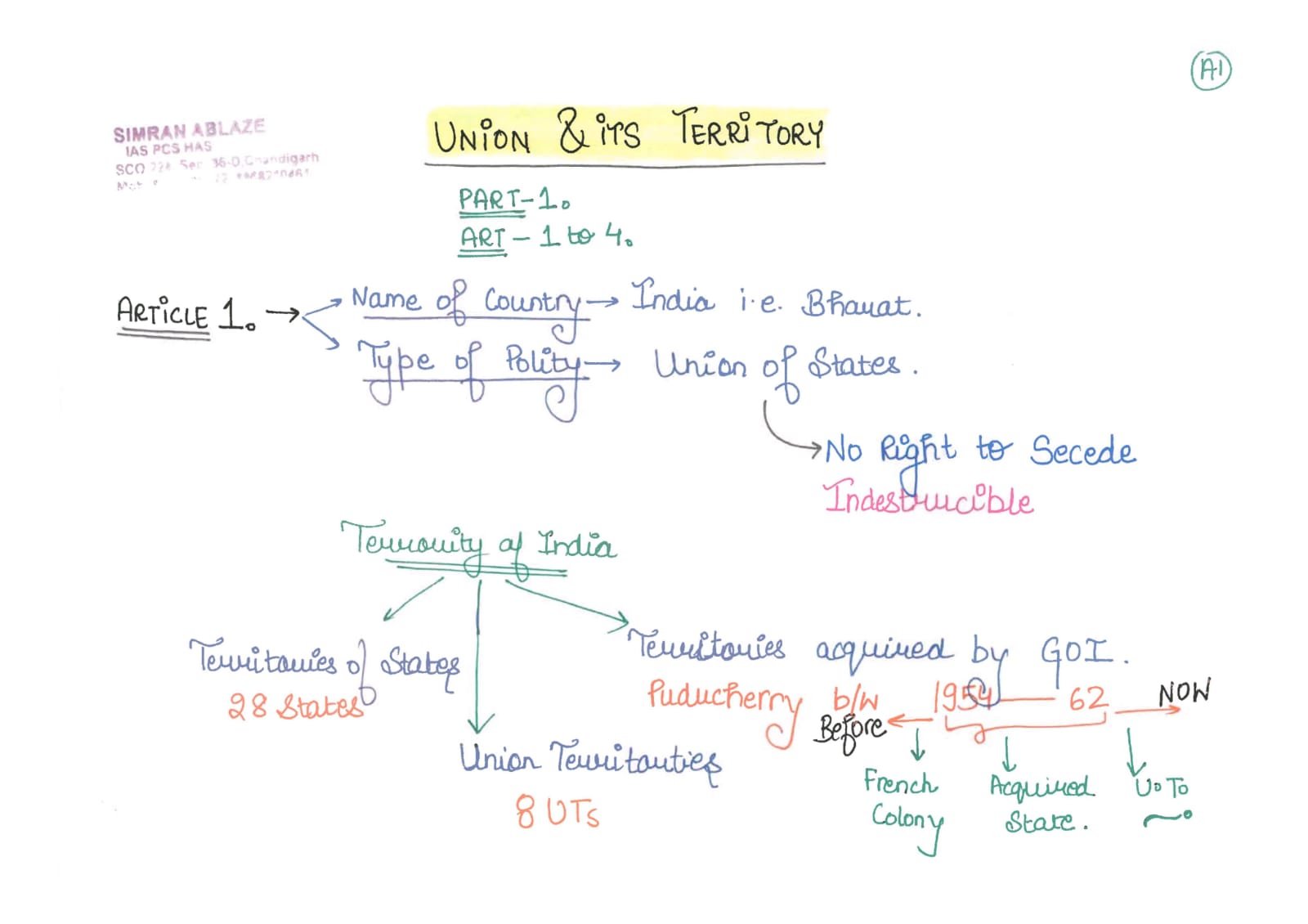 Union And Its Territory