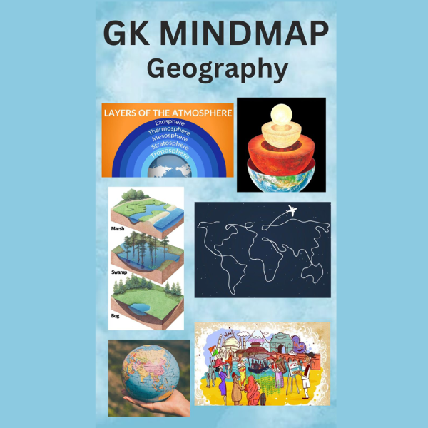 GK Mindmap Geography