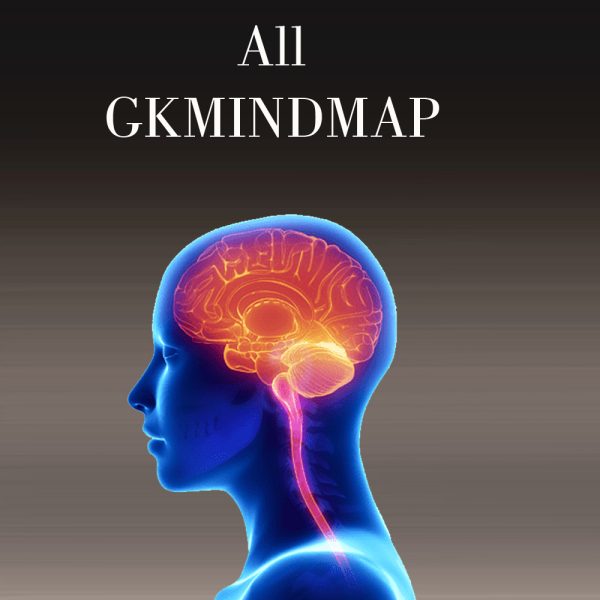 All GK Mindmap