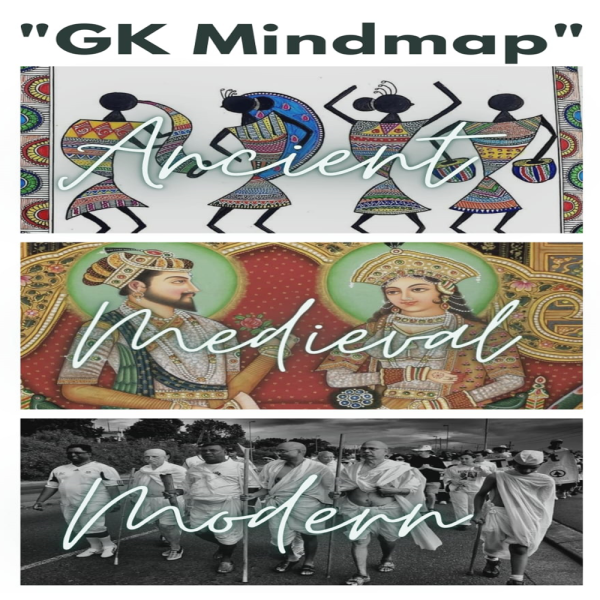 GK Mindmap History